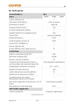 Preview for 275 page of Kemper 63200 Operating Manual