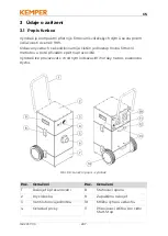 Preview for 287 page of Kemper 63200 Operating Manual