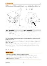 Preview for 298 page of Kemper 63200 Operating Manual