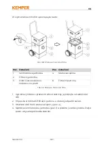 Preview for 307 page of Kemper 63200 Operating Manual