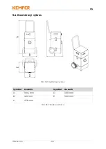 Preview for 315 page of Kemper 63200 Operating Manual