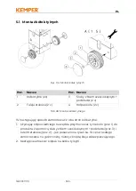 Preview for 333 page of Kemper 63200 Operating Manual