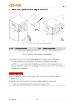 Preview for 376 page of Kemper 63200 Operating Manual