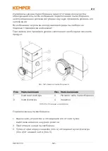 Preview for 383 page of Kemper 63200 Operating Manual