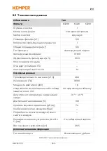 Preview for 395 page of Kemper 63200 Operating Manual