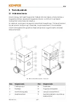 Preview for 407 page of Kemper 63200 Operating Manual