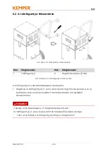 Preview for 415 page of Kemper 63200 Operating Manual