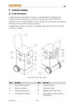 Preview for 446 page of Kemper 63200 Operating Manual