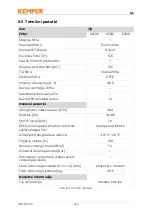Preview for 473 page of Kemper 63200 Operating Manual