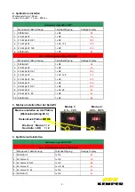 Preview for 5 page of Kemper 686 03 003 Operating Instructions Manual