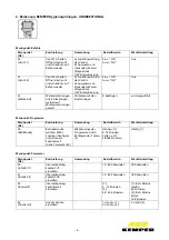 Preview for 9 page of Kemper 686 03 003 Operating Instructions Manual