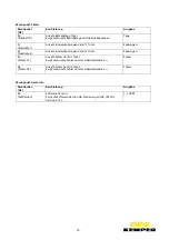 Preview for 10 page of Kemper 686 03 003 Operating Instructions Manual