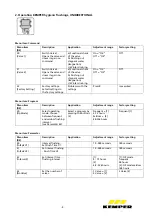 Preview for 22 page of Kemper 686 03 003 Operating Instructions Manual