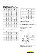 Preview for 25 page of Kemper 686 03 003 Operating Instructions Manual