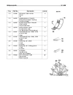 Preview for 59 page of Kemper Champion C 1200 Operating Manual