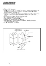 Preview for 6 page of Kemper Dusty Manual