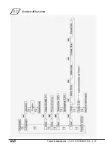 Preview for 31 page of Kemper KHS 686 02 012 Installation And Operating Instructions Manual