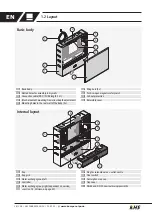 Preview for 18 page of Kemper KHS LITE Installation And Operating Instructions Manual