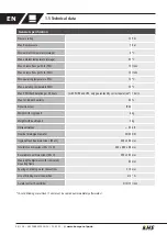 Preview for 24 page of Kemper KHS LITE Installation And Operating Instructions Manual