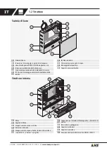 Preview for 42 page of Kemper KHS LITE Installation And Operating Instructions Manual