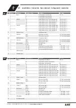 Preview for 68 page of Kemper KHS LITE Installation And Operating Instructions Manual