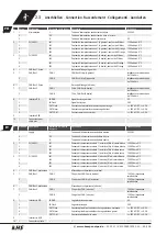 Preview for 69 page of Kemper KHS LITE Installation And Operating Instructions Manual