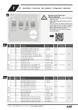 Preview for 72 page of Kemper KHS LITE Installation And Operating Instructions Manual