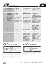 Preview for 107 page of Kemper KHS LITE Installation And Operating Instructions Manual