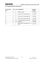 Preview for 70 page of Kemper ProfiMaster Operating Instructions Manual