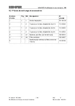 Preview for 105 page of Kemper ProfiMaster Operating Instructions Manual