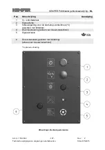 Preview for 128 page of Kemper ProfiMaster Operating Instructions Manual