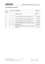 Preview for 246 page of Kemper ProfiMaster Operating Instructions Manual