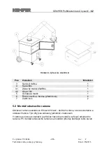 Preview for 266 page of Kemper ProfiMaster Operating Instructions Manual