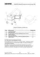 Preview for 337 page of Kemper ProfiMaster Operating Instructions Manual