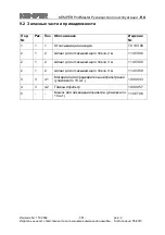 Preview for 352 page of Kemper ProfiMaster Operating Instructions Manual