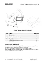 Preview for 372 page of Kemper ProfiMaster Operating Instructions Manual