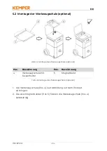 Preview for 24 page of Kemper VacuFil Compact Operating Manual