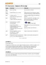 Preview for 45 page of Kemper VacuFil Compact Operating Manual