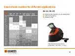 Preview for 39 page of Kemppi Beta 90 FreshAir Product Training Material