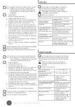 Preview for 7 page of Kemppi Beta e90 PFA Operating Manual