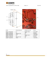 Preview for 20 page of Kemppi Minarc Evo 150 Service Manual