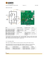 Preview for 23 page of Kemppi Minarc Evo 150 Service Manual