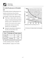 Preview for 105 page of KEN STONE XN10-8 Operation Manual