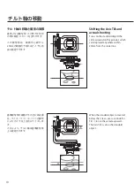 Preview for 10 page of Kenko Professional Imaging Horseman Axella Instruction Manual