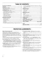 Preview for 2 page of Kenmore 106.4116 Series Use & Care Manual