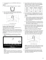 Preview for 11 page of Kenmore 106.4116 Series Use & Care Manual