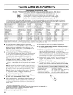 Preview for 52 page of Kenmore 106.4116 Series Use & Care Manual