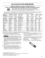 Preview for 53 page of Kenmore 106.5022 Series Use & Care Manual