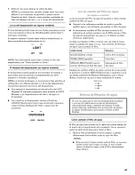 Preview for 43 page of Kenmore 106.5110 series Use & Care Manual