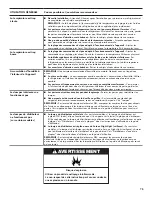 Preview for 75 page of Kenmore 106.5111 Series Use & Care Manual